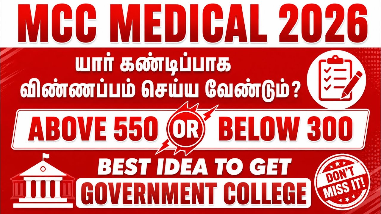 Who will eligible to apply for MCC AIQ All India Quota MBBS Counselling? 2026 How to Apply? 