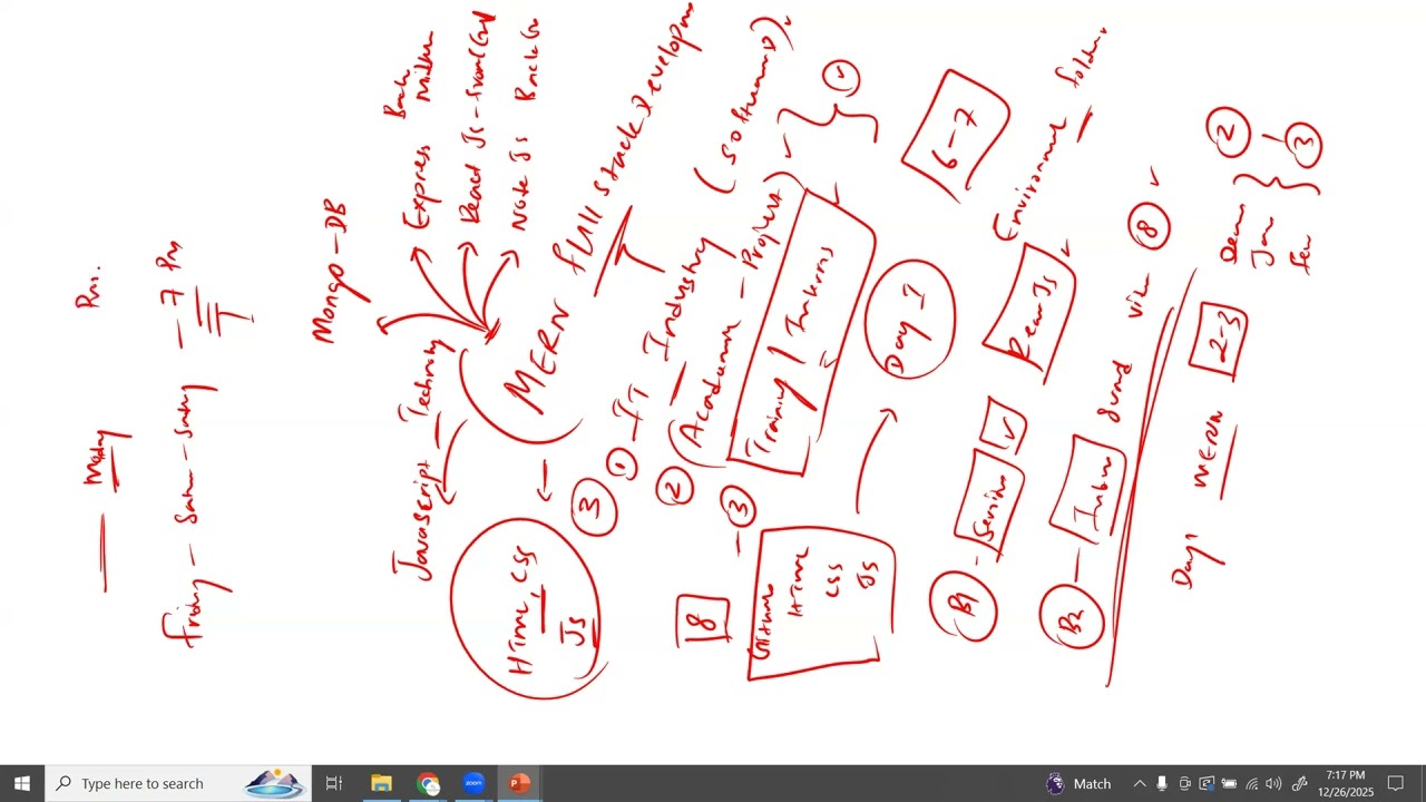 MERN B2 [Updated] | Day 1 | REACT JS | MERN Full Stack Development | Woocurs Academy | Woocurs LK