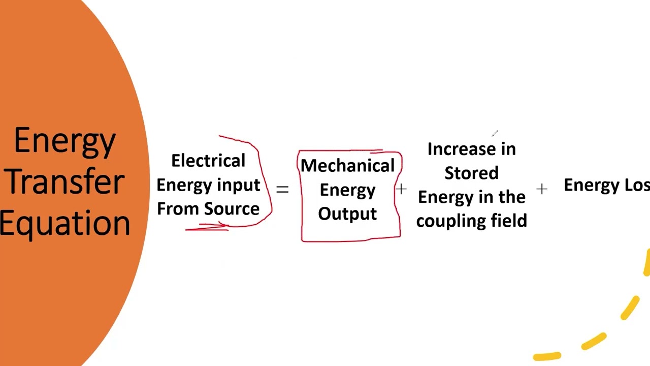 Energy Conversion  (Sheet 3)  (Energy Resources) (1st Power + 3rd Comm)