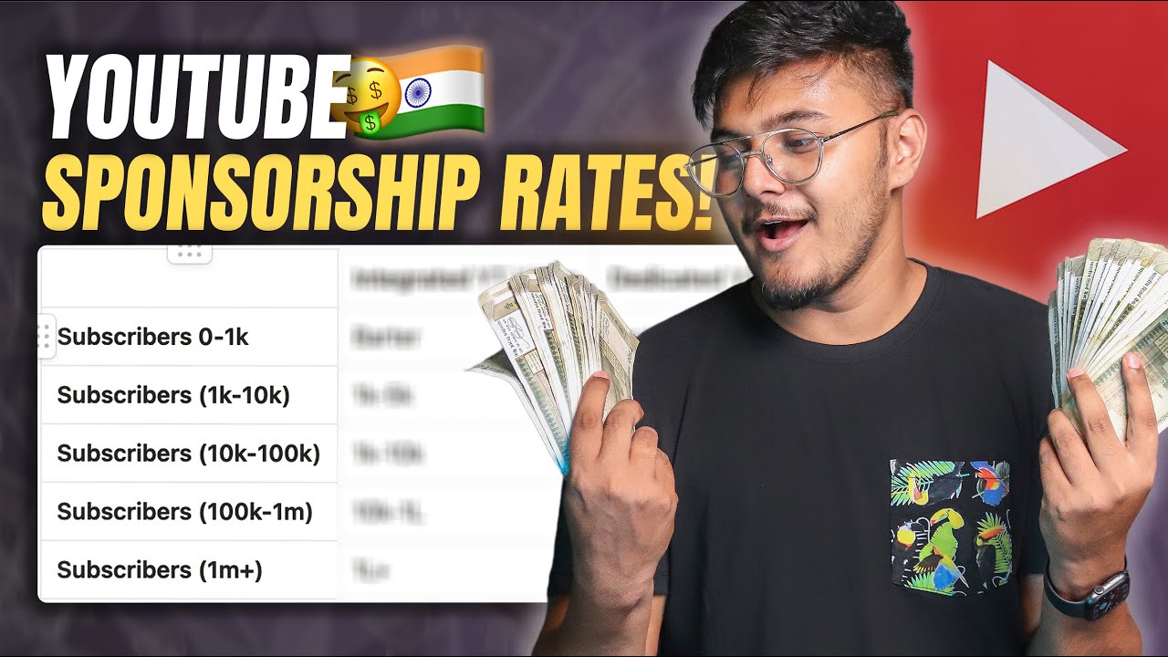 Sponsorship Ka Kitna Paisa Milta Hai? | YouTube Sponsorship Rates In India ⚡️