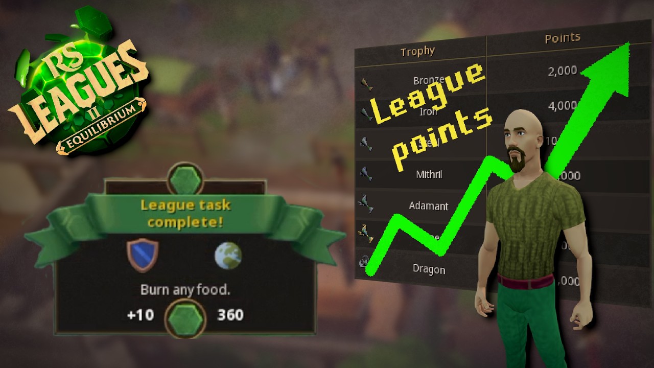 My RS3 League Journey Begins (Episode 1)