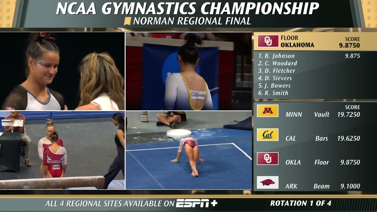 NCAA Women's Gymnastics Norman Regional Final