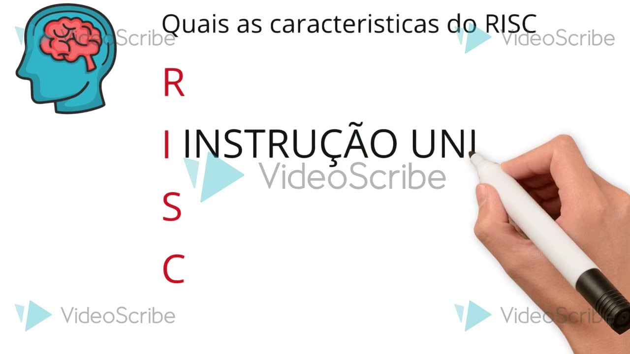 Quais as diferen&ccedil;as de um processador RISC e CISC?