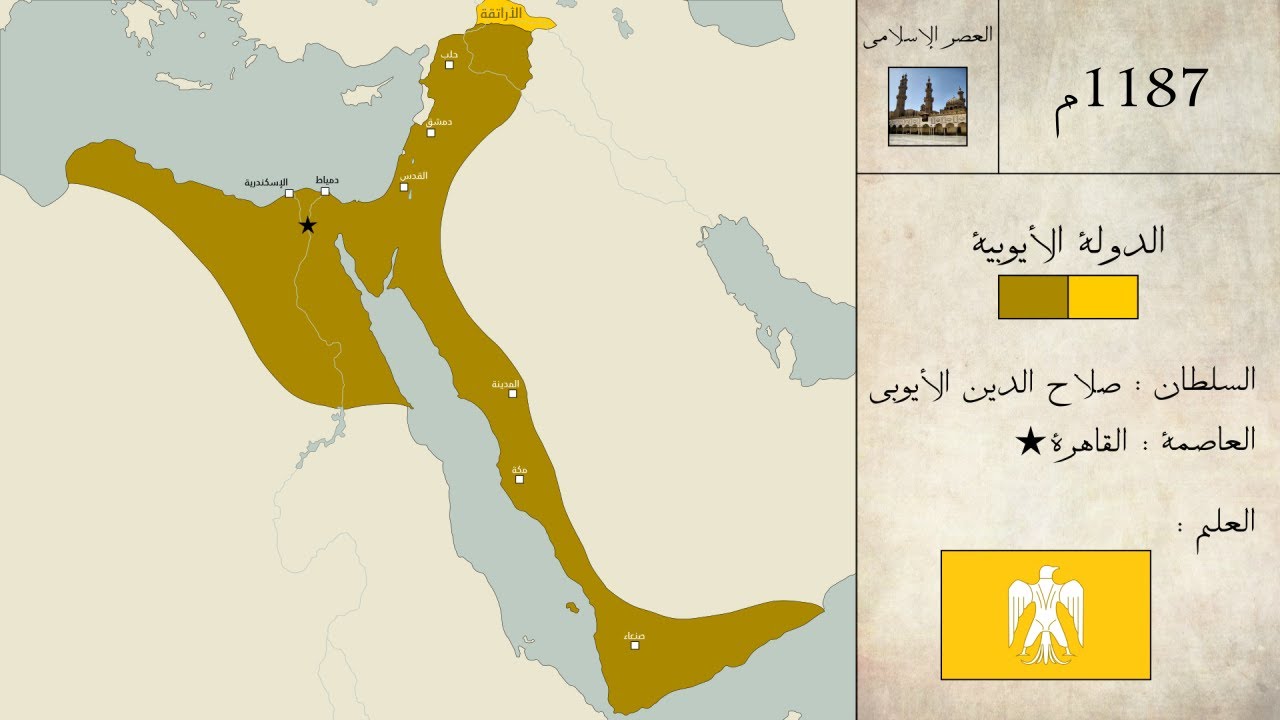 خريطة متحركة لتاريخ مصر (قديم)