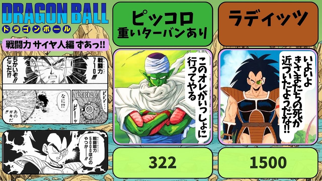 ドラゴンボール 戦闘力 サイヤ人編 ずあっ!! #BGMerかけっこ大会 #ドラゴンボール #dragonball