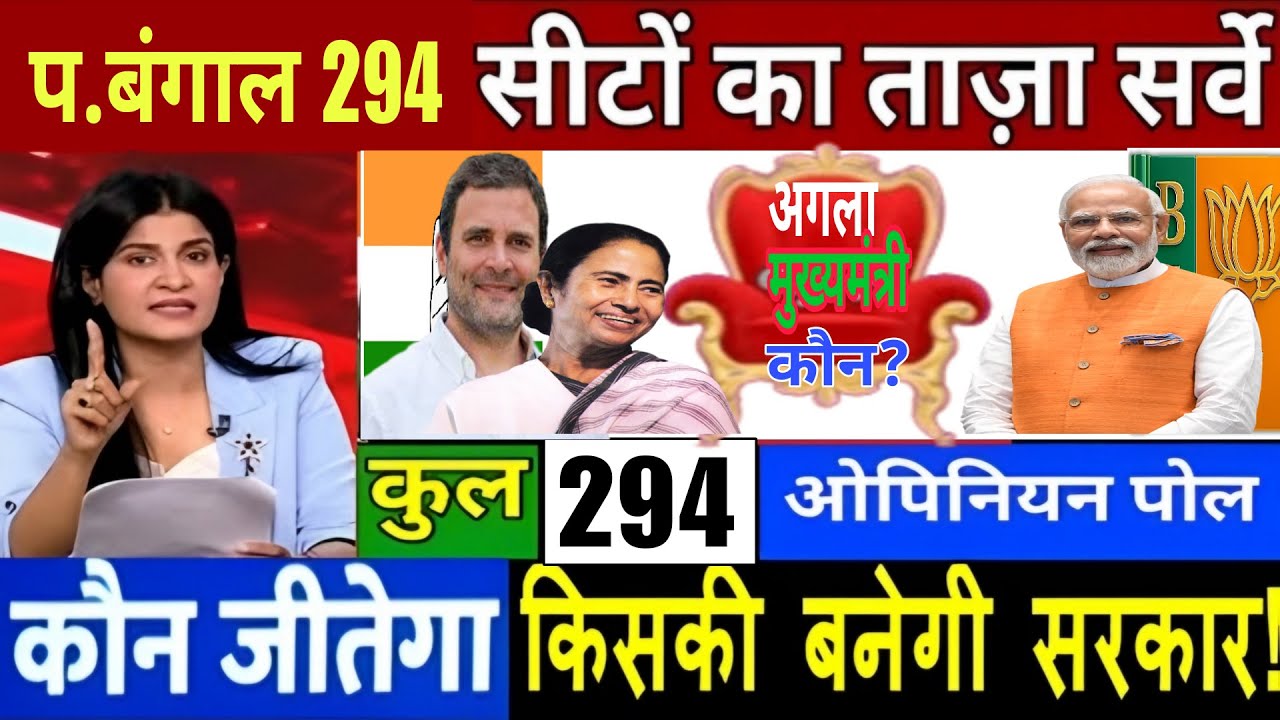 West Bengal Assembly Election 2026 Opinion Poll | West Bengal vidhansabha chunav Exit Poll | TMC BJP