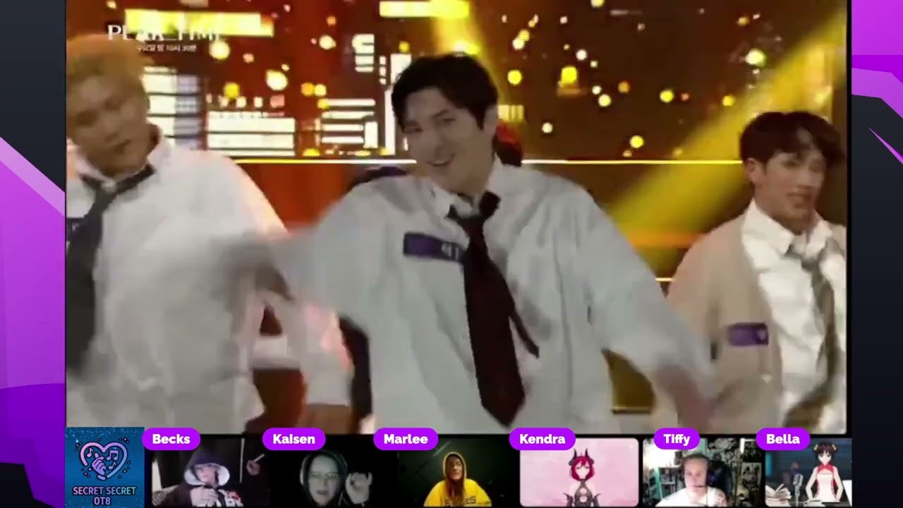Peak Time Performance Reactions