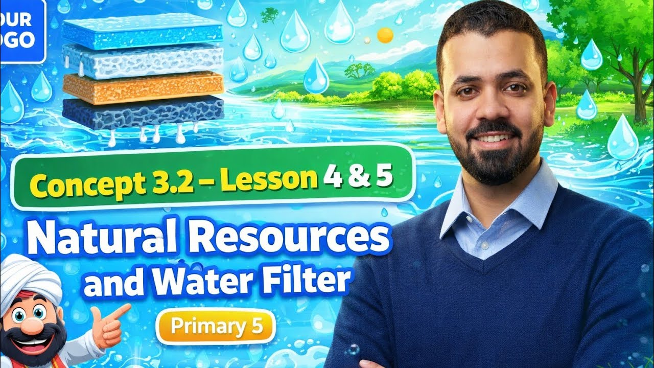 Primary 5  Science concept 3.2 lesson 4,5 