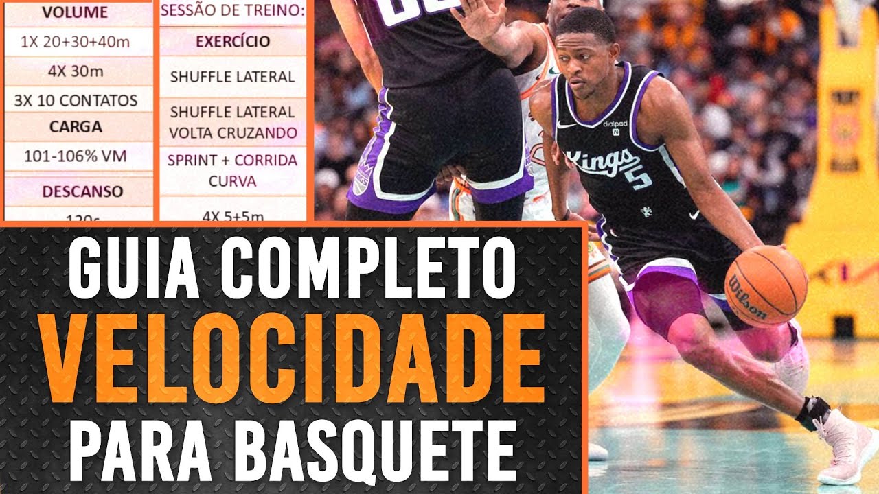 COMO SER MAIS VELOZ NO BASQUETE  *GUIA COMPLETO*