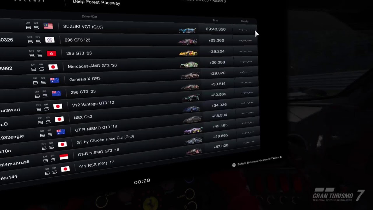PSVR2 Gran Turismo 7 Manufacturers cup Michelin Raceway Road Atlanta