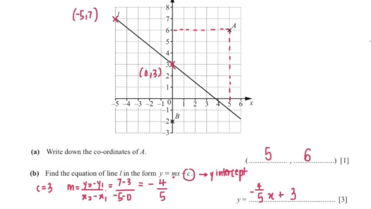 Solving Straight Line Graphs | IGCSE MATH (0580) PAST PAPER QUESTIONS