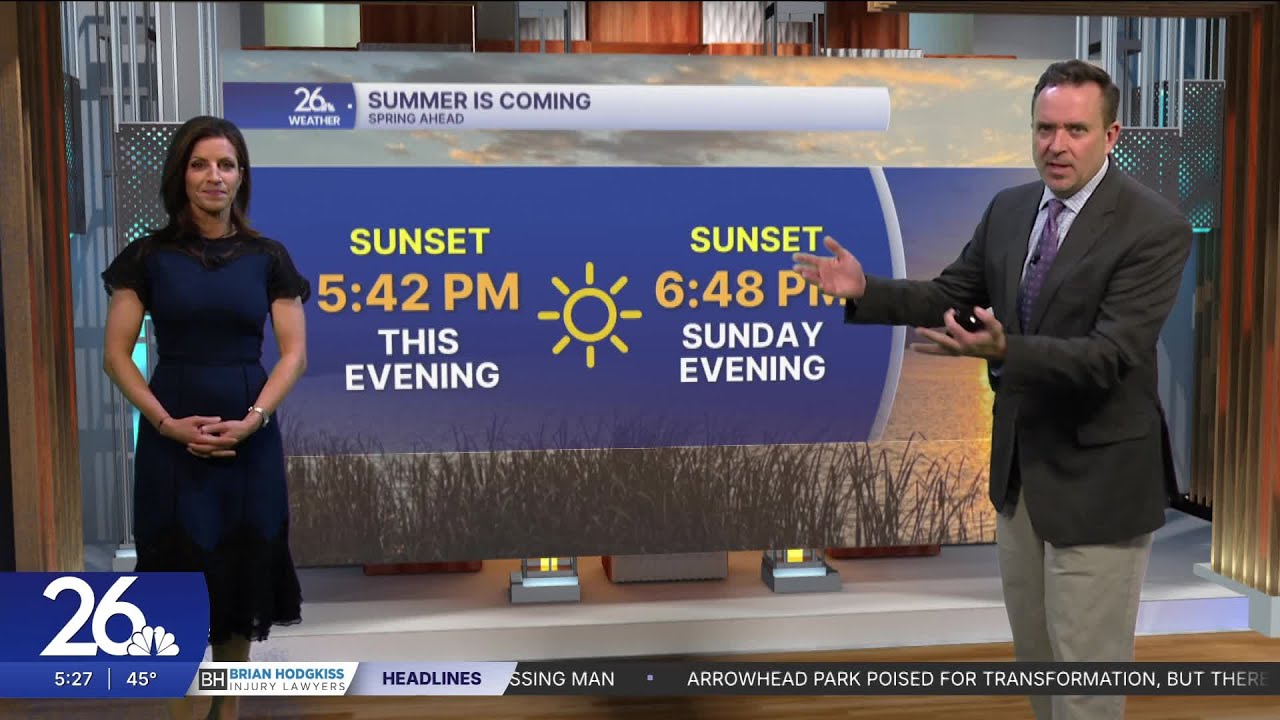 More Record warmth?