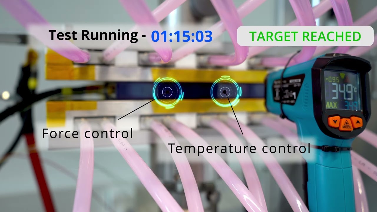 Multiphysics testbench for Li-ion batteries. All-in-one test solution
