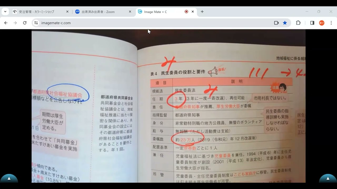 いまから点になる「よくでる数字」福祉国家試験