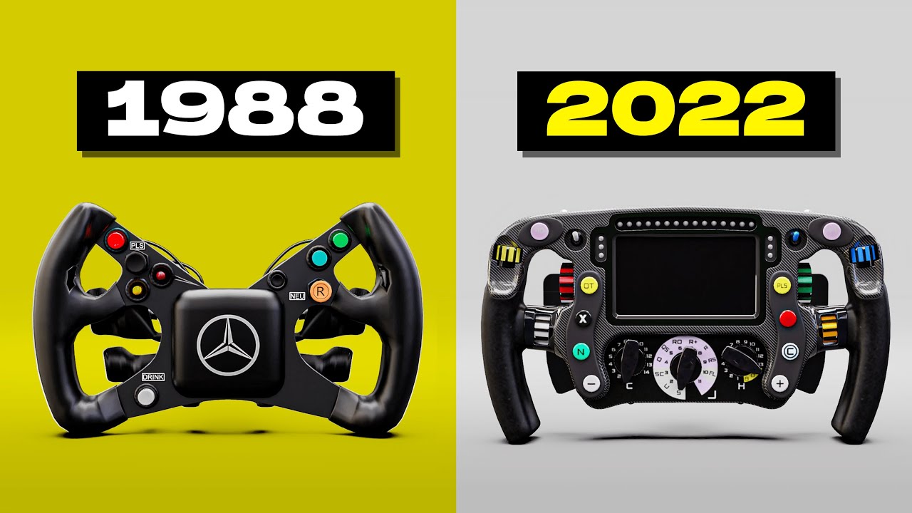 Evolution of F1 Steering Wheels #shorts