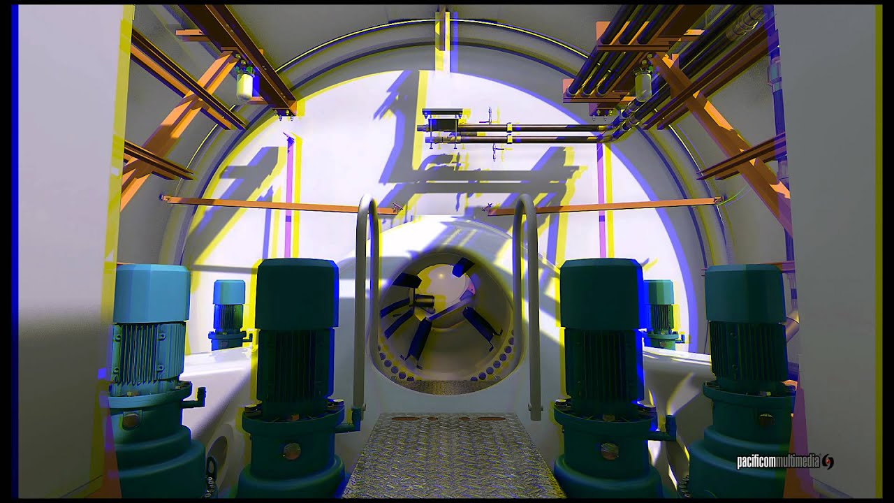 Steroscopic 3d Windfarm Animation by Pacificom Multimedia