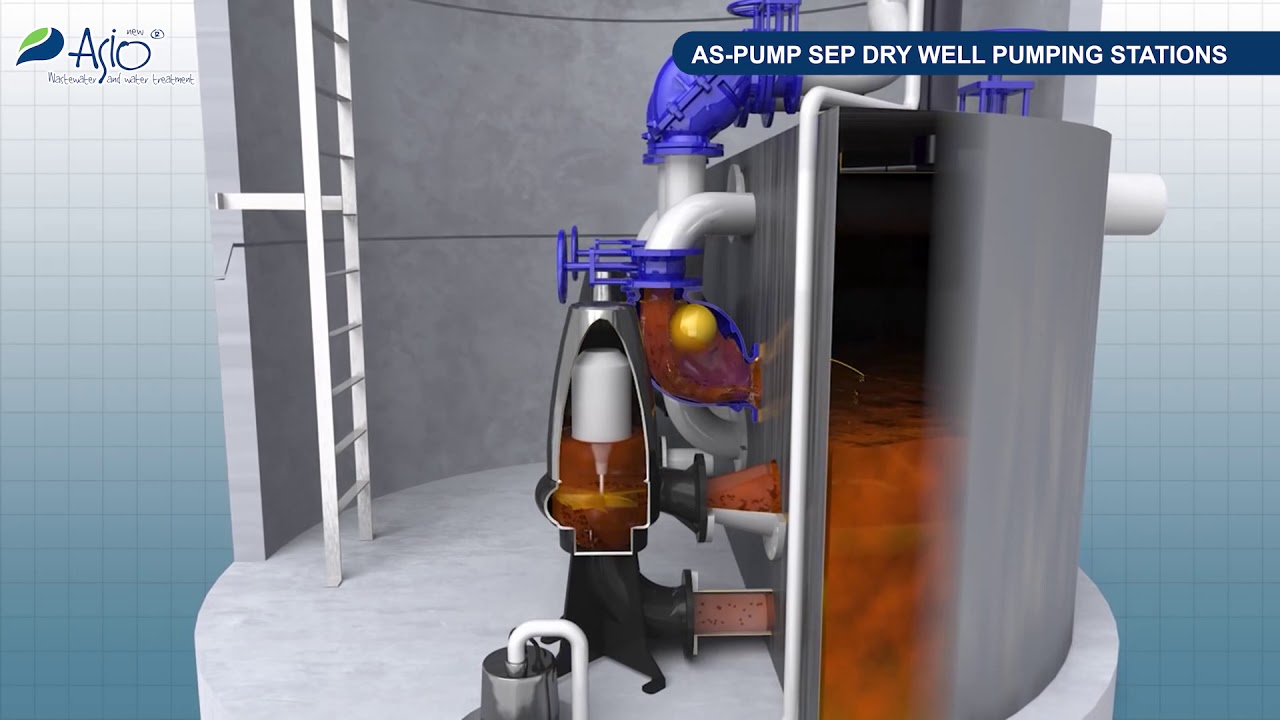 Dry Well Pumping Station AS-PUMP SEP
