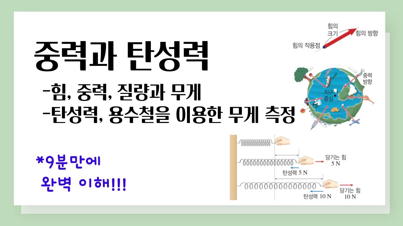 [중1 과학] 중력과 탄성력 l 힘, 중력, 질량과 무게, 탄성력, 용수철을 이용한 무게 측정