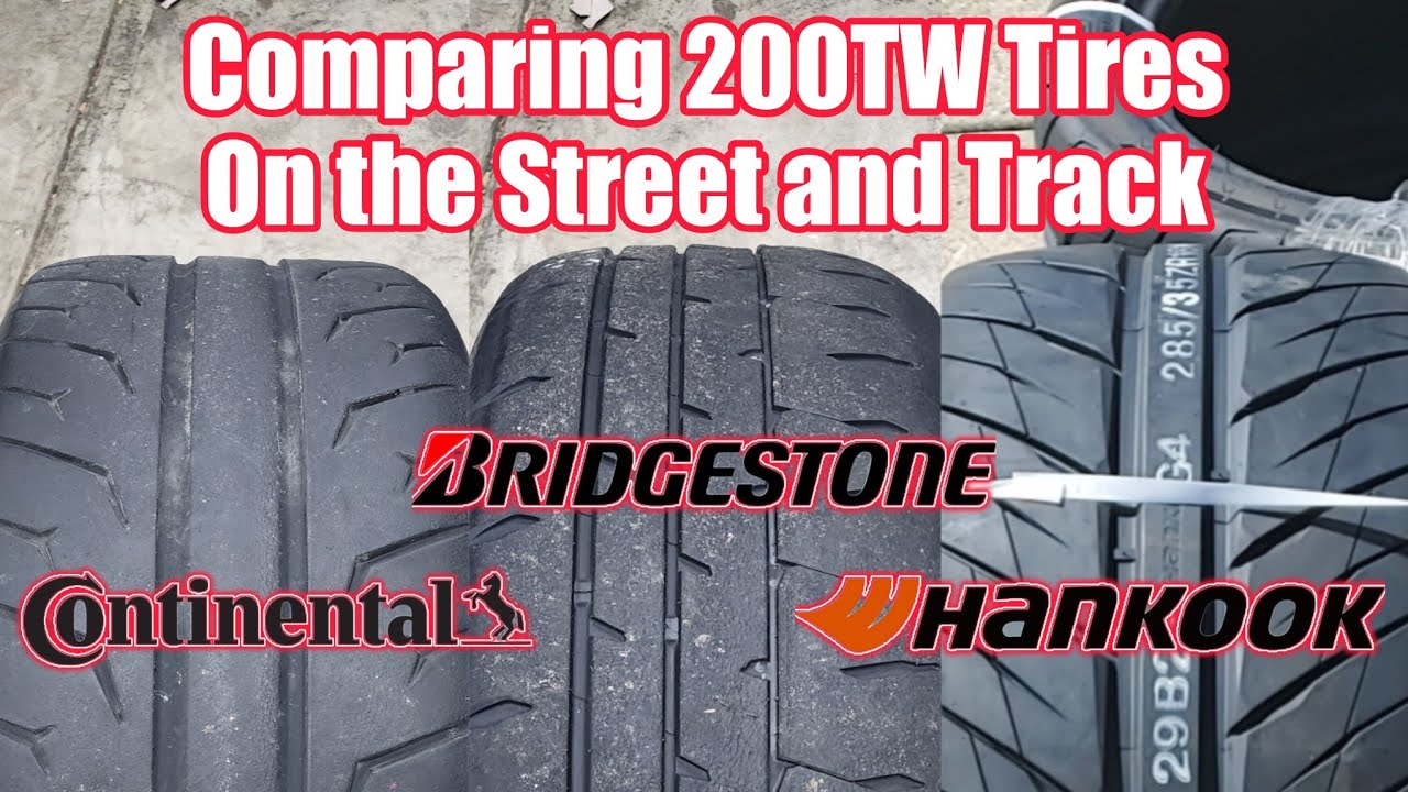 ExtremeContact Force vs. RE-71RS vs. RS-4 (Daily Driving & HPDE Review)