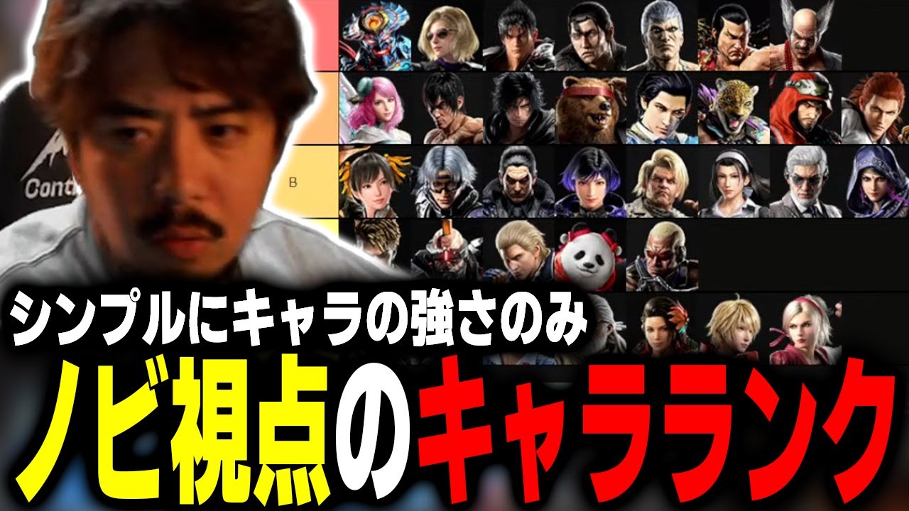 【鉄拳8/TEKKEN8】S1最終ノビ視点のキャラランク作成!!【ノビ/NOBI】