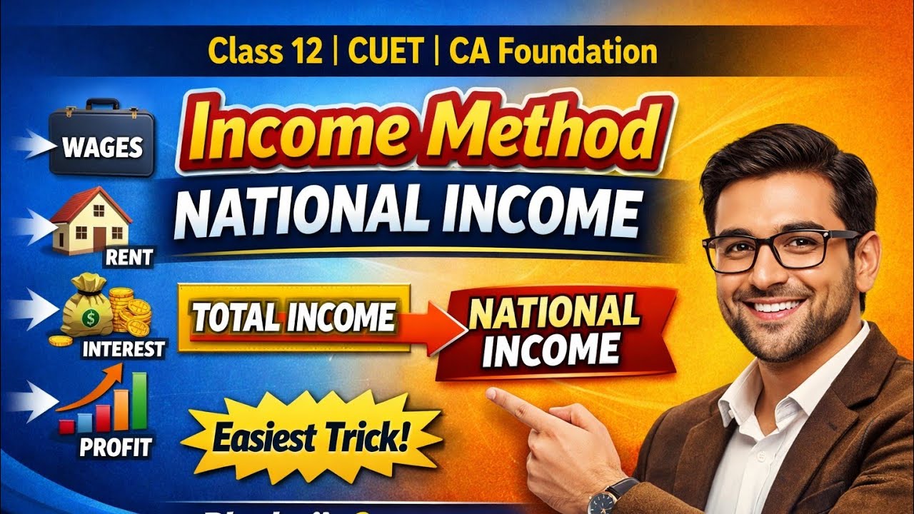 National Income by Income Method 12th class ,CUET, CA FOUNDATION