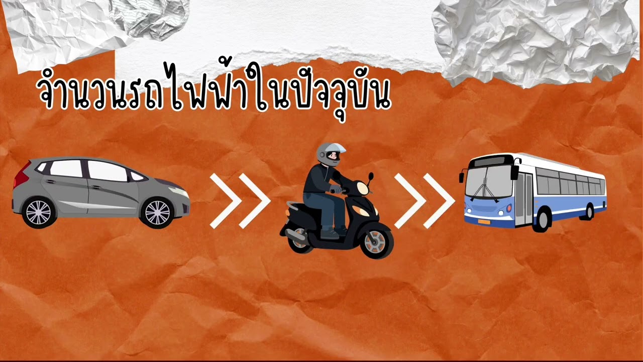 3_กลุ่ม6
