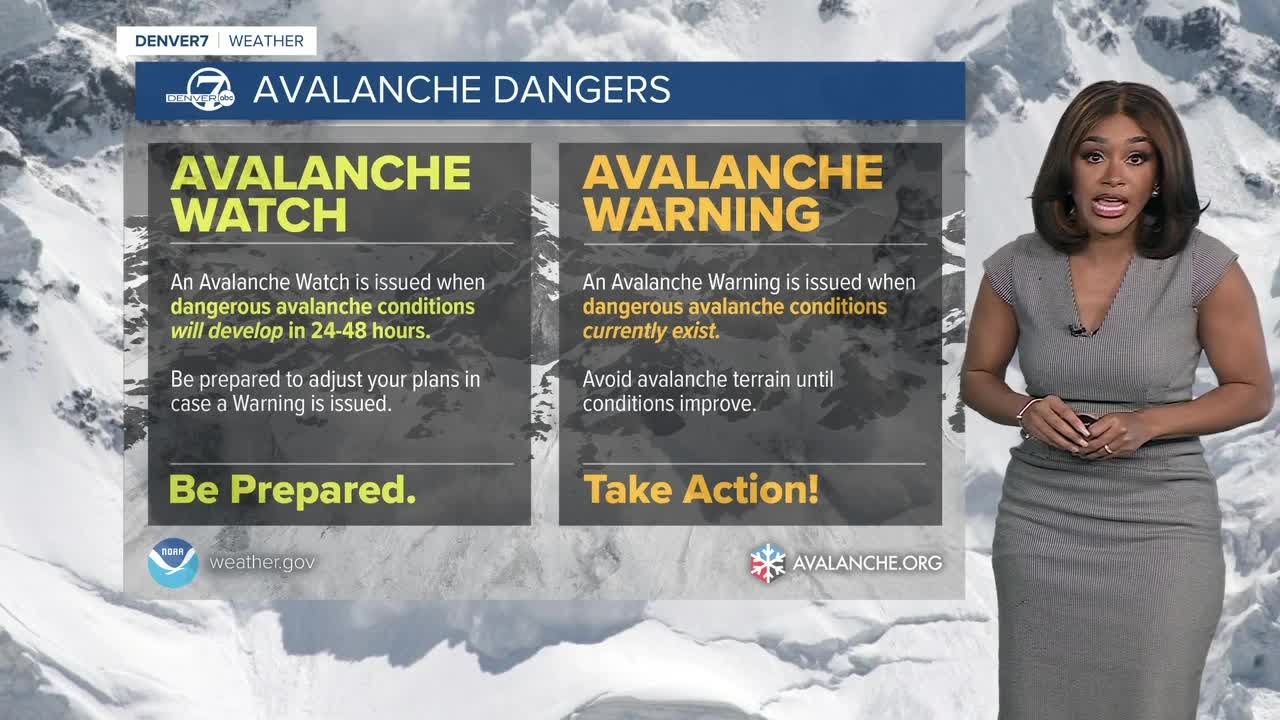 Major mountain impacts this weekend; Denver stays dry but breezy