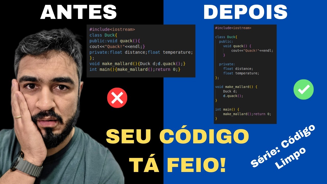 Como Formatar Código Segundo o Clean Code do Uncle Bob | Capítulo 5 - Resumo