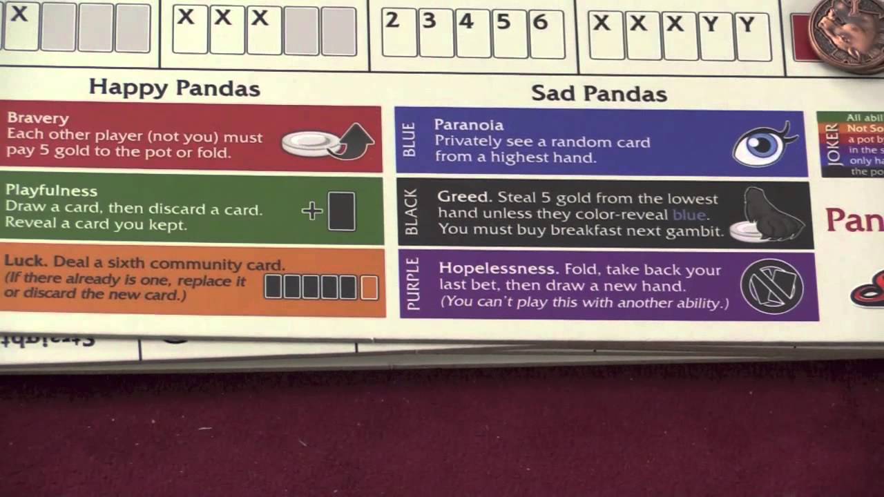 Pandánte Review - with Tom Vasel