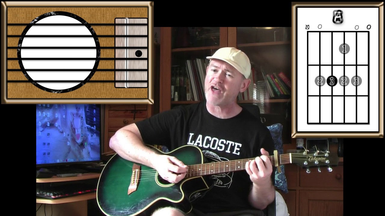 Swords Of A Thousand Men - Tenpole Tudor - Acoustic Guitar Lesson (easy-ish)