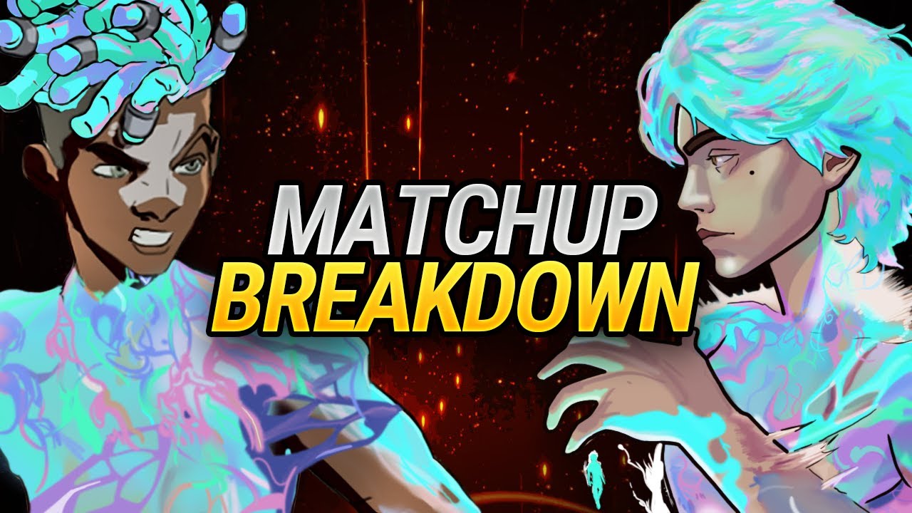 Everyone says I Sound Like Viktor… So I Had to Test It