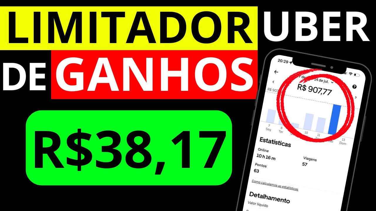 A Uber Está Limitando Quanto o Motorista Pode Ganhar Por Hora?