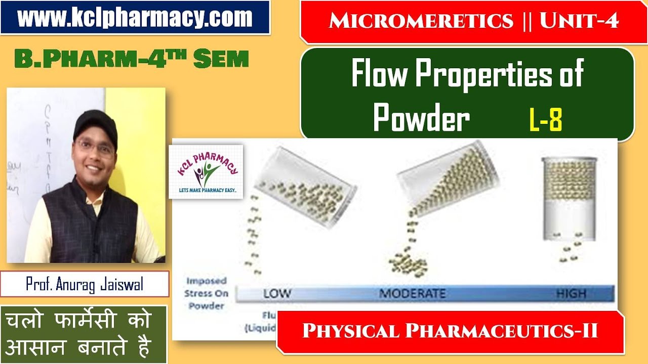 Flow Properties of Powder || Micrometres  L-8 Unit-4 || Physical Pharmaceutics-II