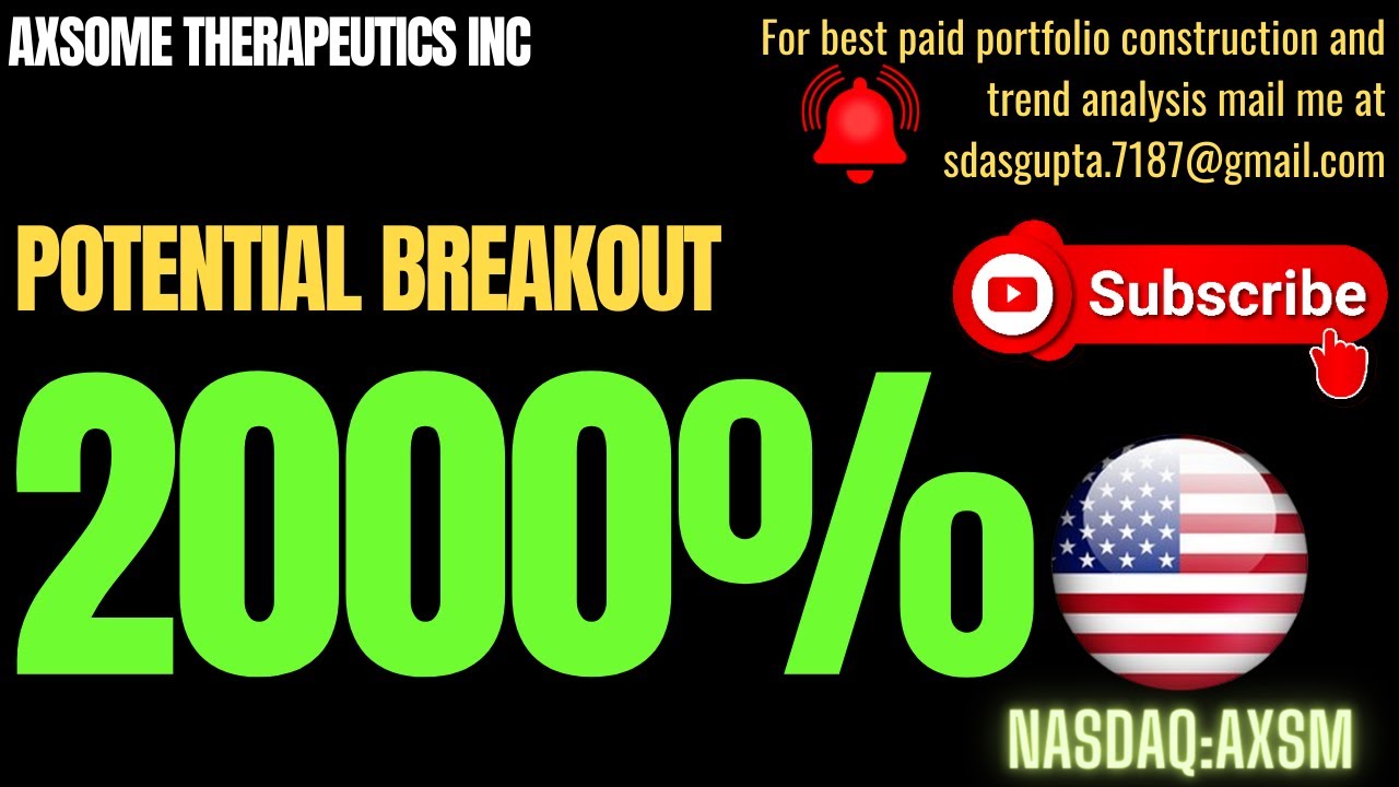 AXSOME THERAPEUTICS INC POTENTIAL BREAKOUT | AXSM STOCK NEWS