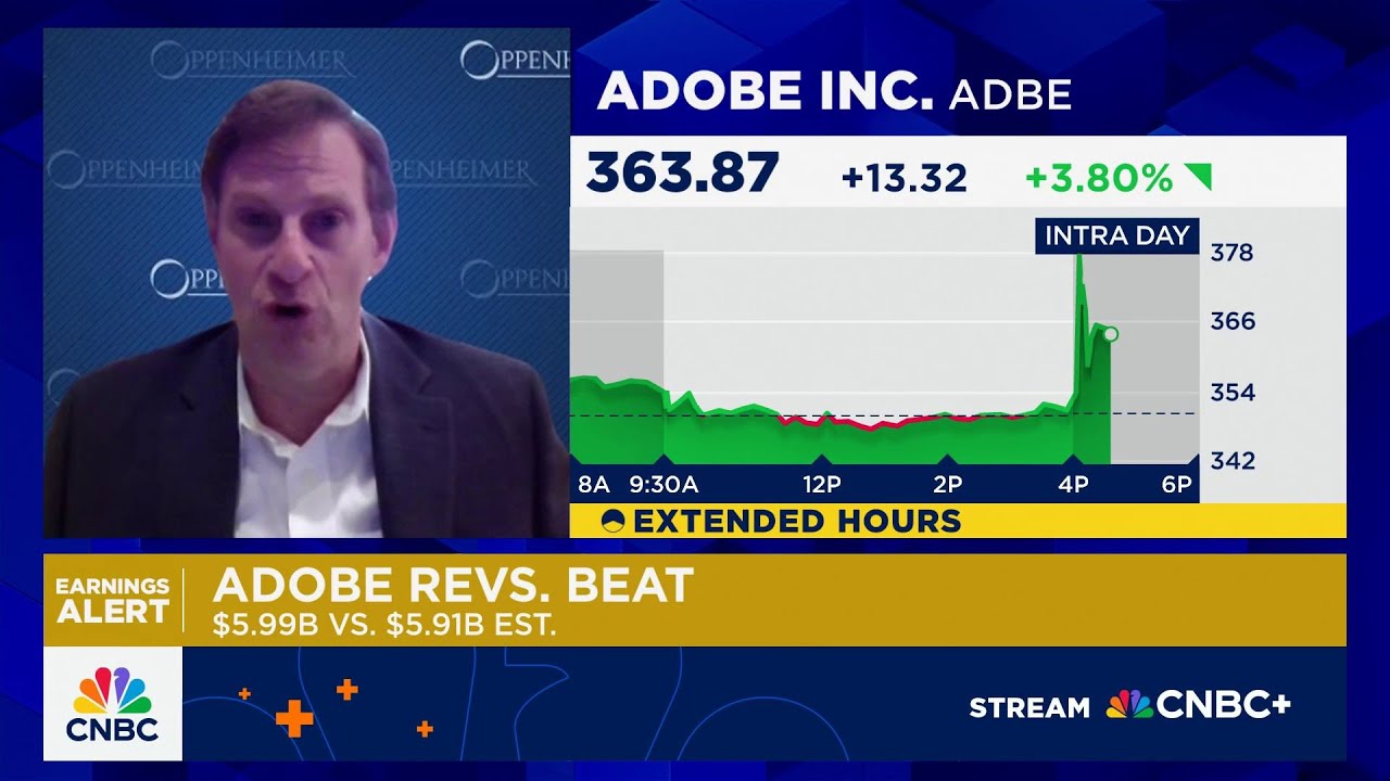 Going to take Adobe awhile to get over technology transition to AI, says Oppenheimer's Schwartz