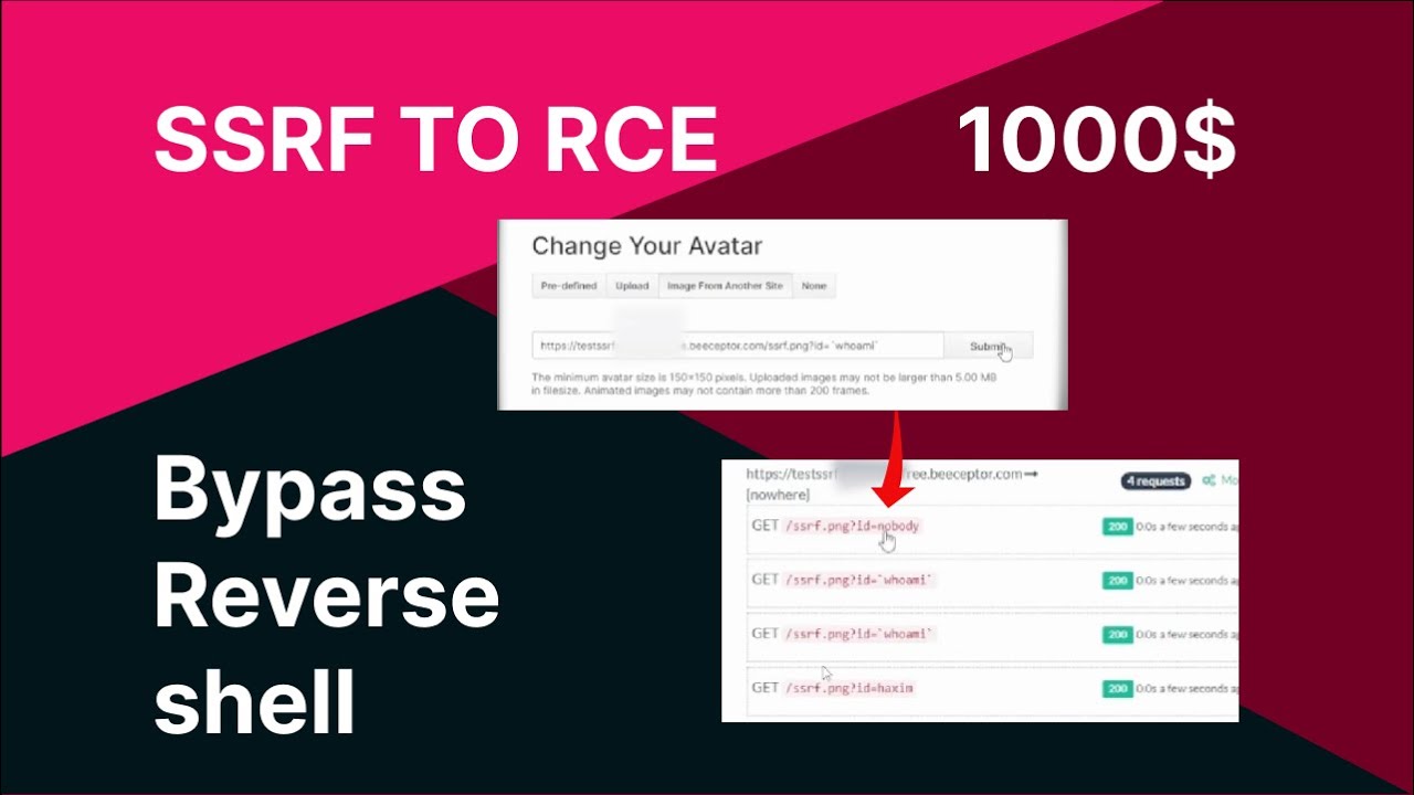Bug bounty SSRF to RCE 1000$ ( Explanation )