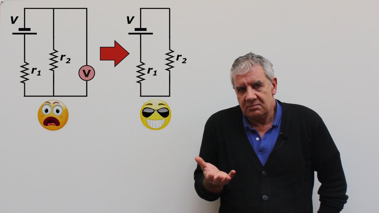 Instrumentos: amperímetro y voltímetro