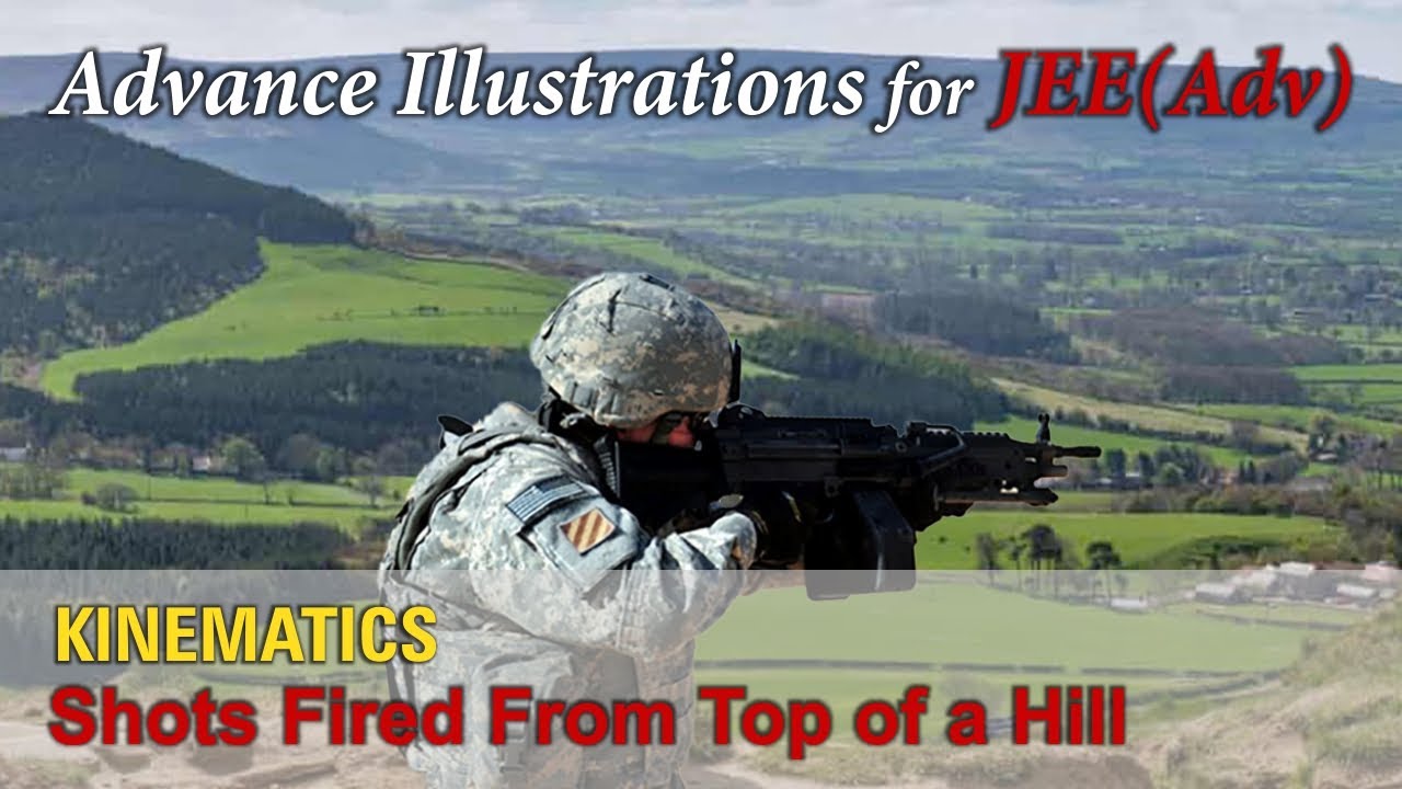 Advance Illustrations - Shots Fired From Top of a Hill | Kinematics #35 for JEE Advanced