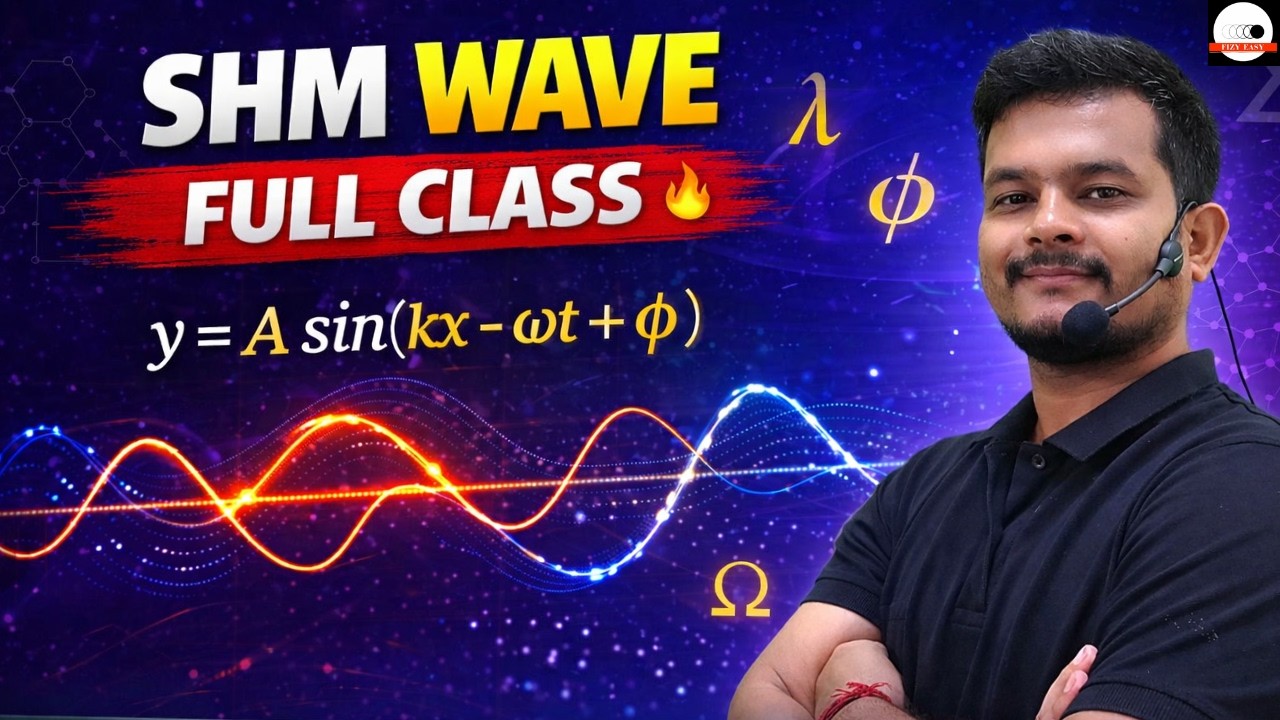 Simple Harmonic Wave (Progressive Wave) | Wave Equation Solution | BSc Physics