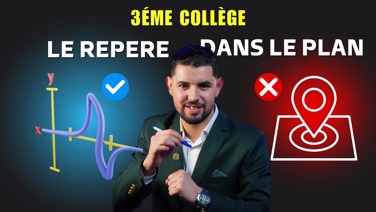 Le repère dans le plan 3éme collège