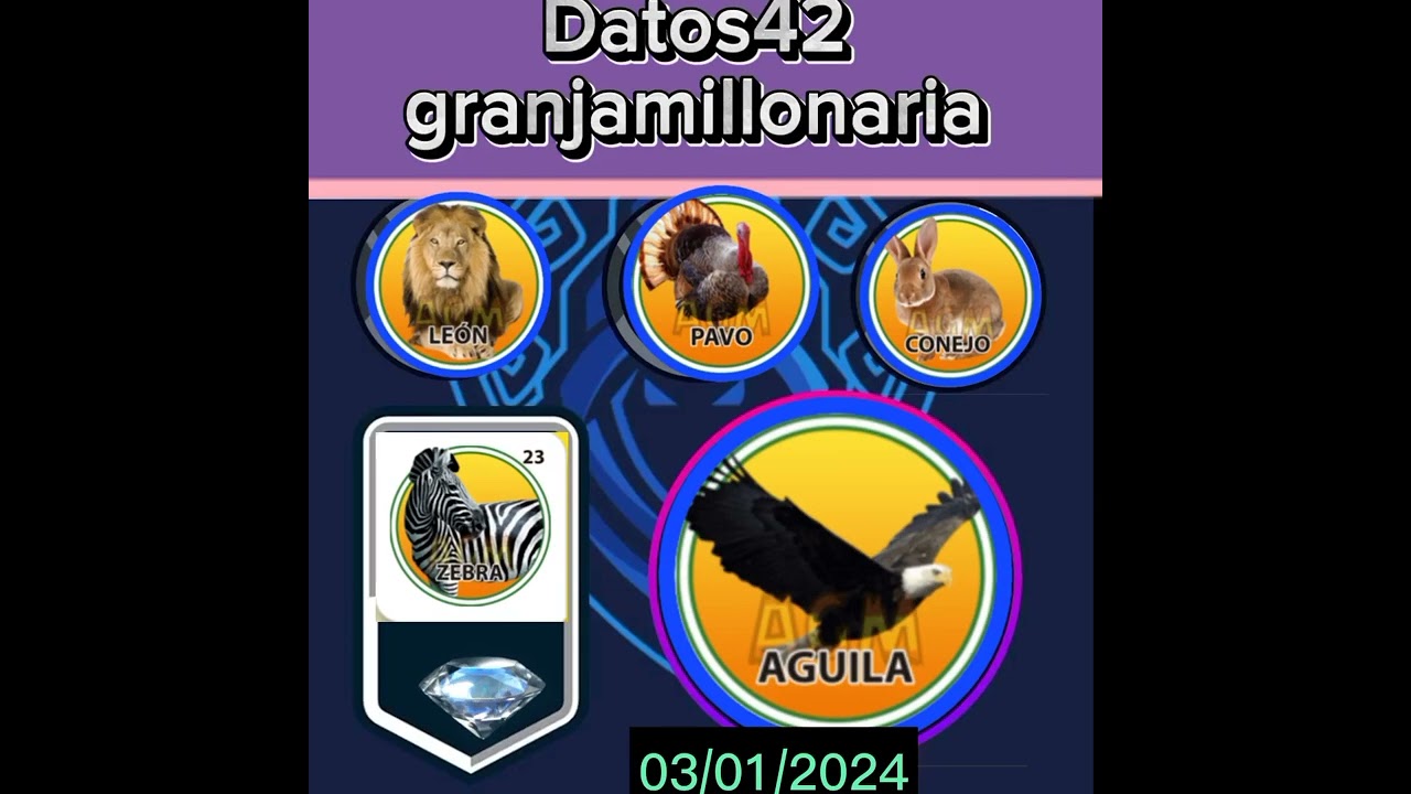 Datos para la granja millonaria