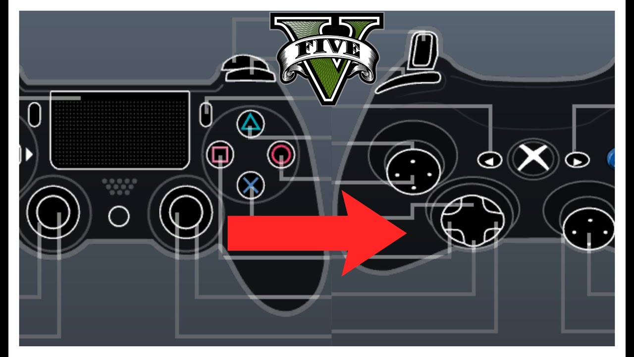 How to install PS4 icon for GTA 5 On PC the right way