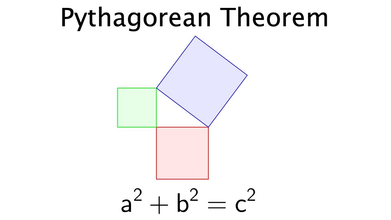 Pythagorean Theorem and Reducing Radicals