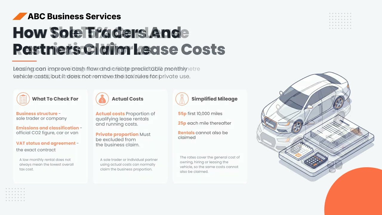 UK Business Vehicle Tax Saving Series: E5. Leasing Cars & Vans