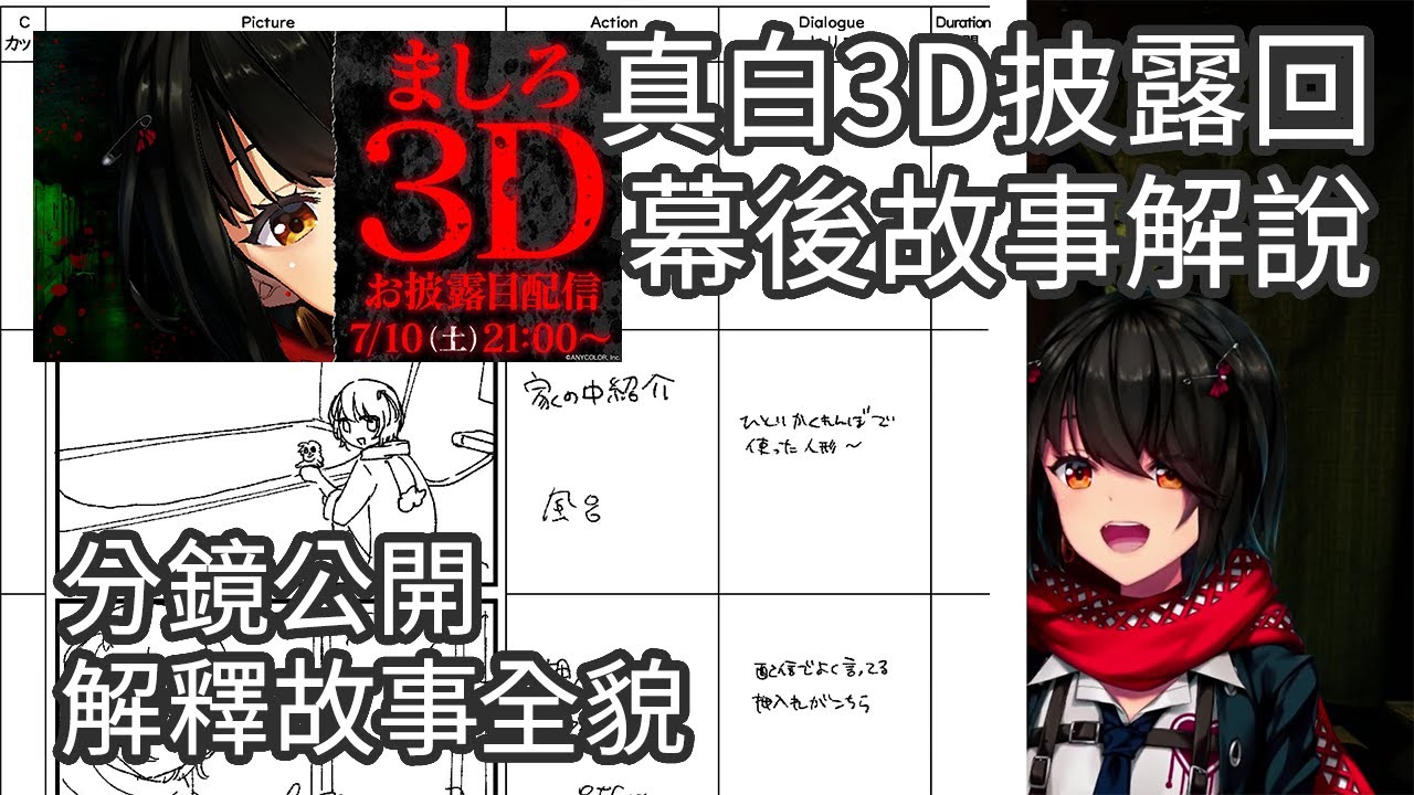 【真白/彩虹社】真白3D披露回幕後故事解說【中文剪輯】