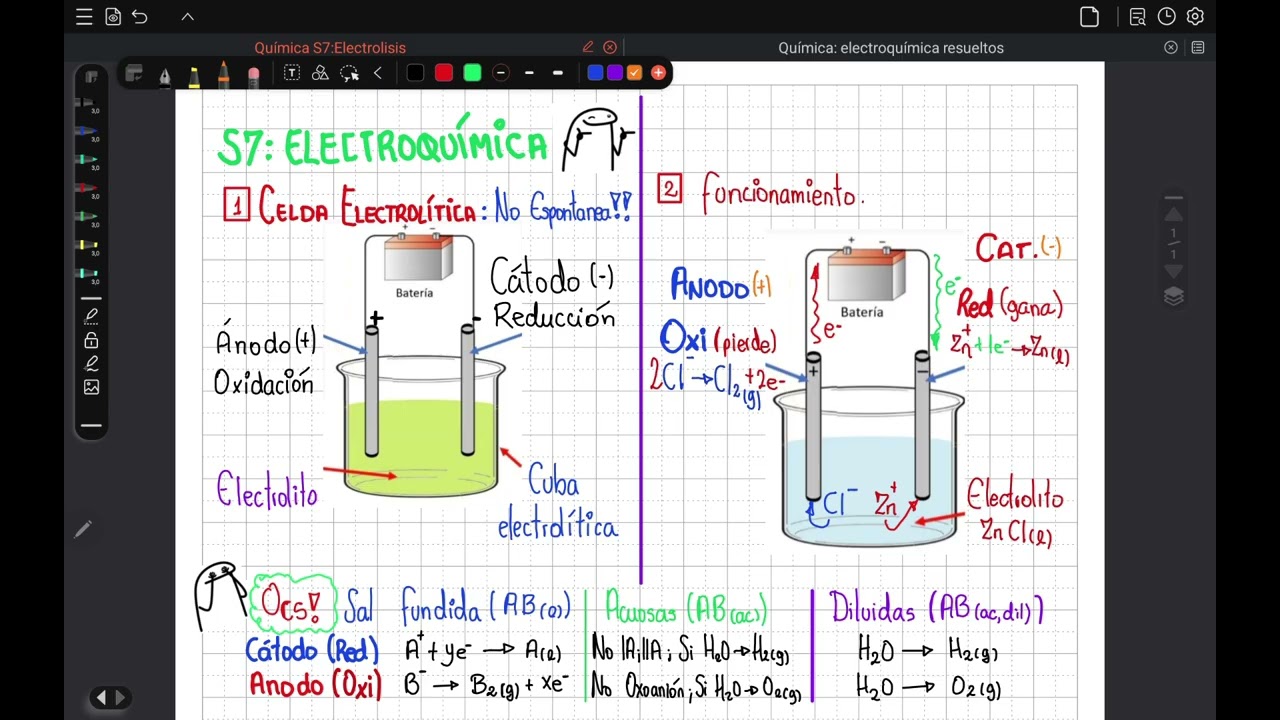Química semana 7 PRESM 24-1