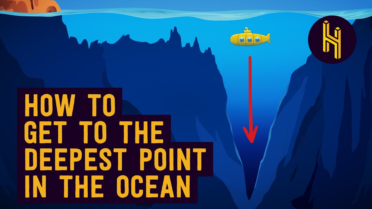 How Submarines Survive at 36,201 Feet Below