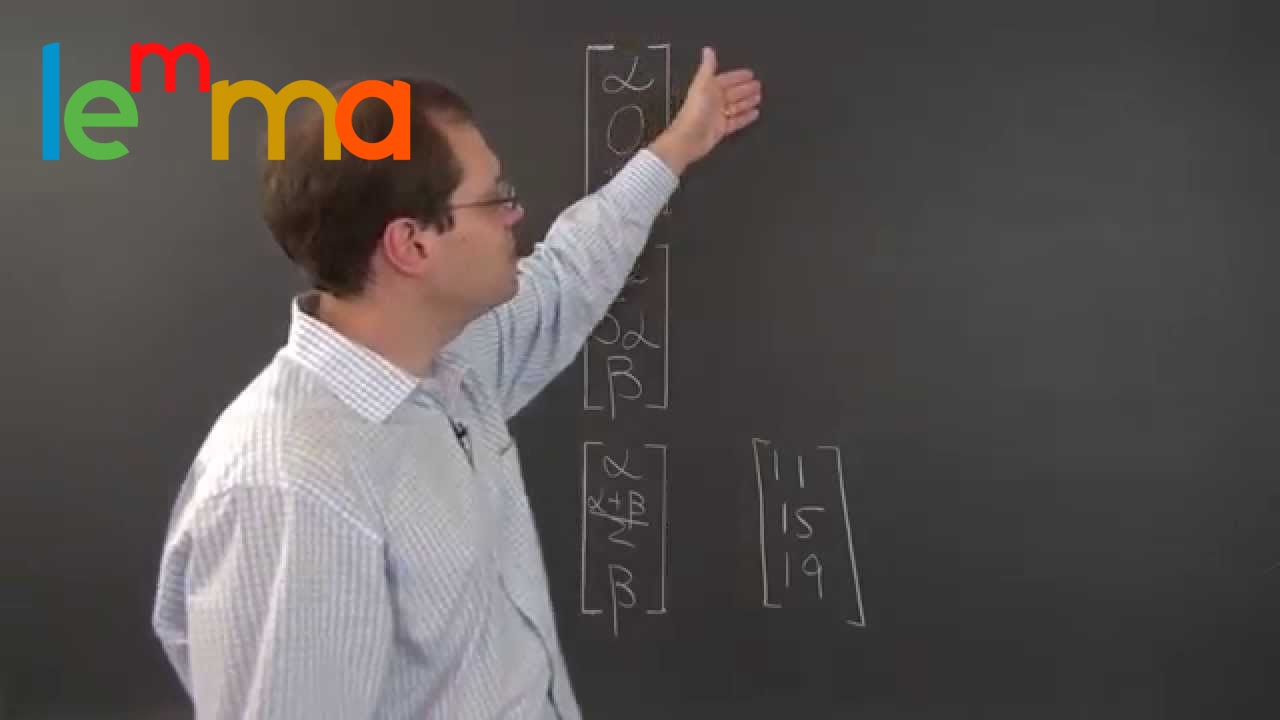 Linear Algebra 4g: A Good Way to Express Linear Subspaces in ℝⁿ