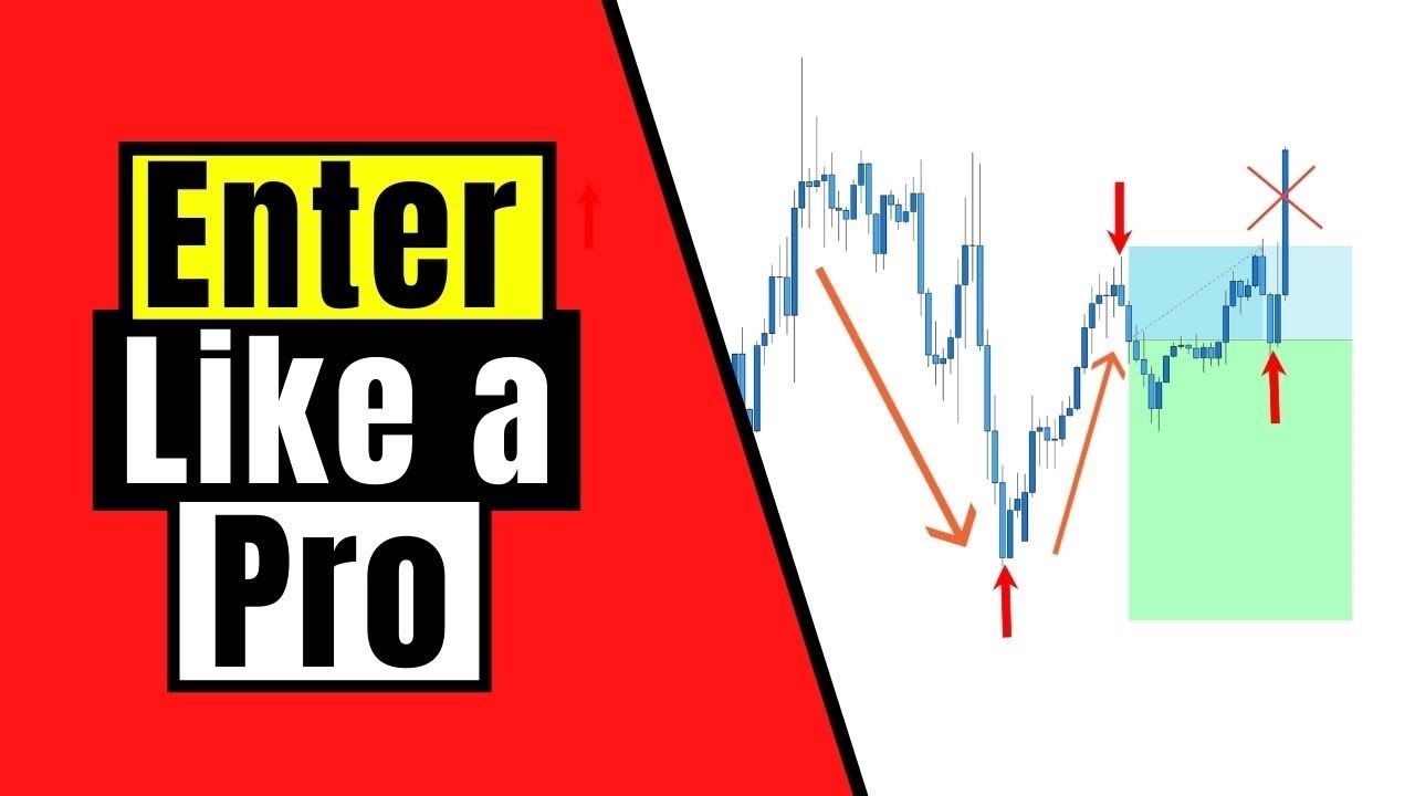 The SECRET To Entering Your Trades With Momentum