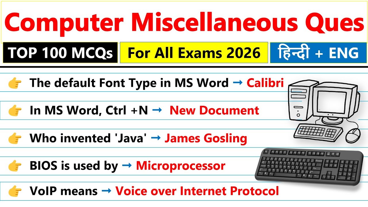 Computer Miscellaneous MCQs 2026 | Special High-Level Series for All Exams  